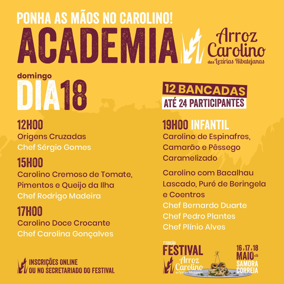 Academia do Arroz 2025